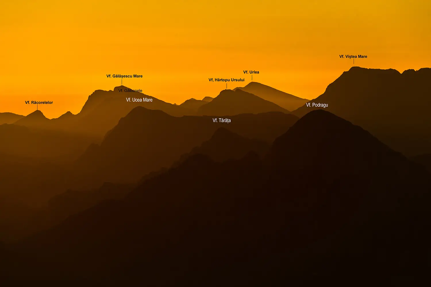 Munții Făgărașului