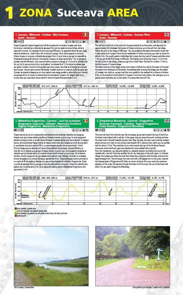 MB05 - Trasee cu bicicleta în BUCOVINA