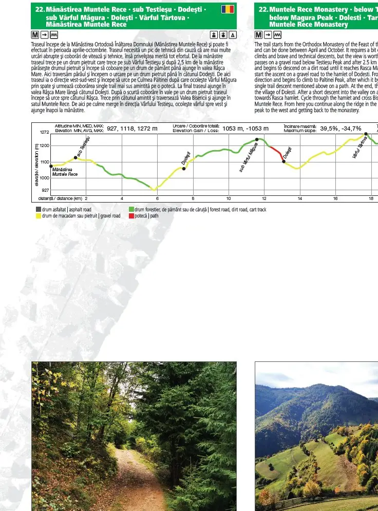 MB01 - Trasee cu bicicleta in imprejurimile orasului Cluj-Napoca
