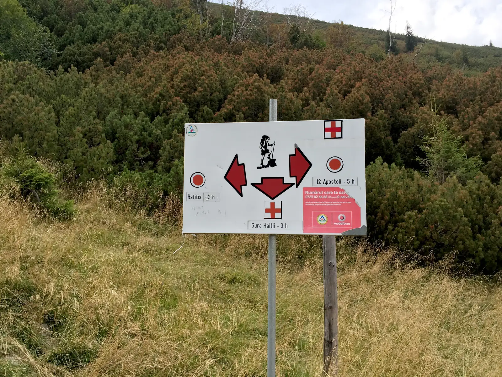 Gura Haitii-Poiana Izvoarele-Coada Pietrosului