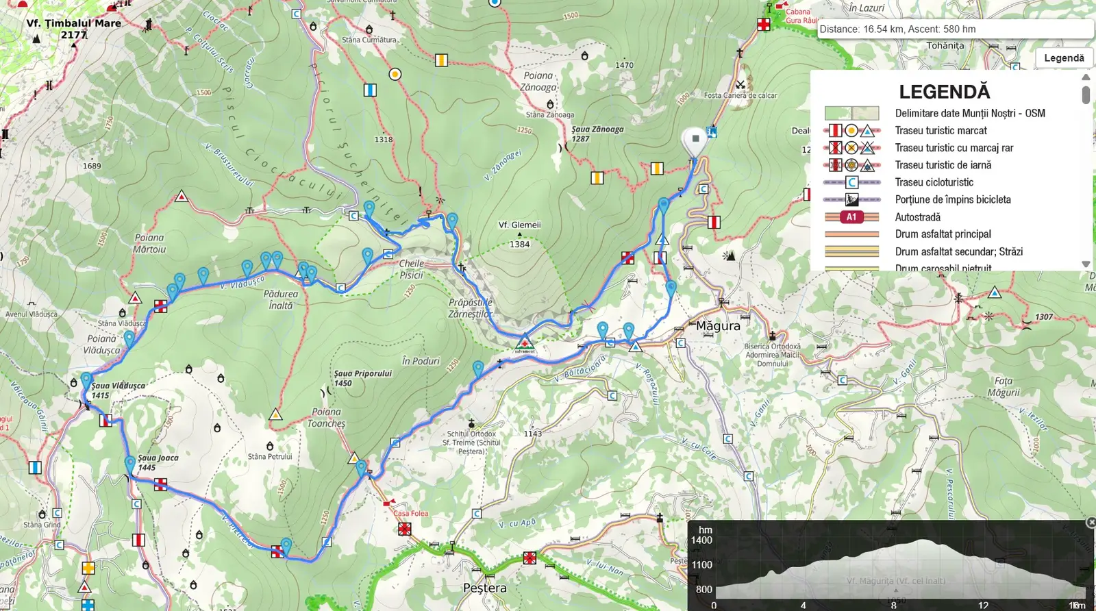 Traseu Fantana lui Botorog